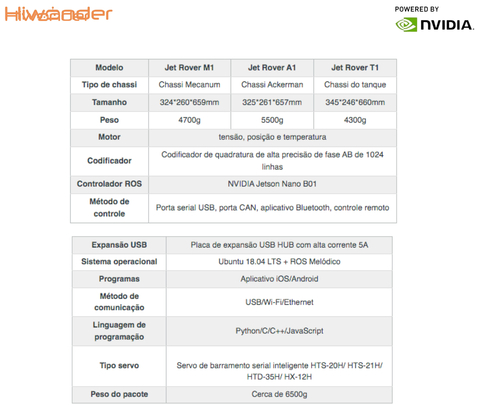 HIWONDER JetRover ROS Robot Car Developer Kit with Vision Robotic Arm Powered by NVIDIA Jetson Nano Support SLAM Mapping/ Navigation/ Python - loja online