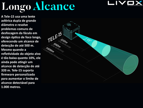 LIVOX TECH TELE-15 LiDAR - tienda online