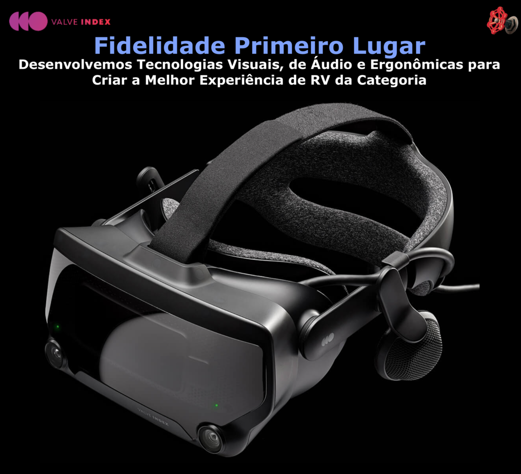 Valve Index Full VR Kit - Loja do Jangão - InterBros