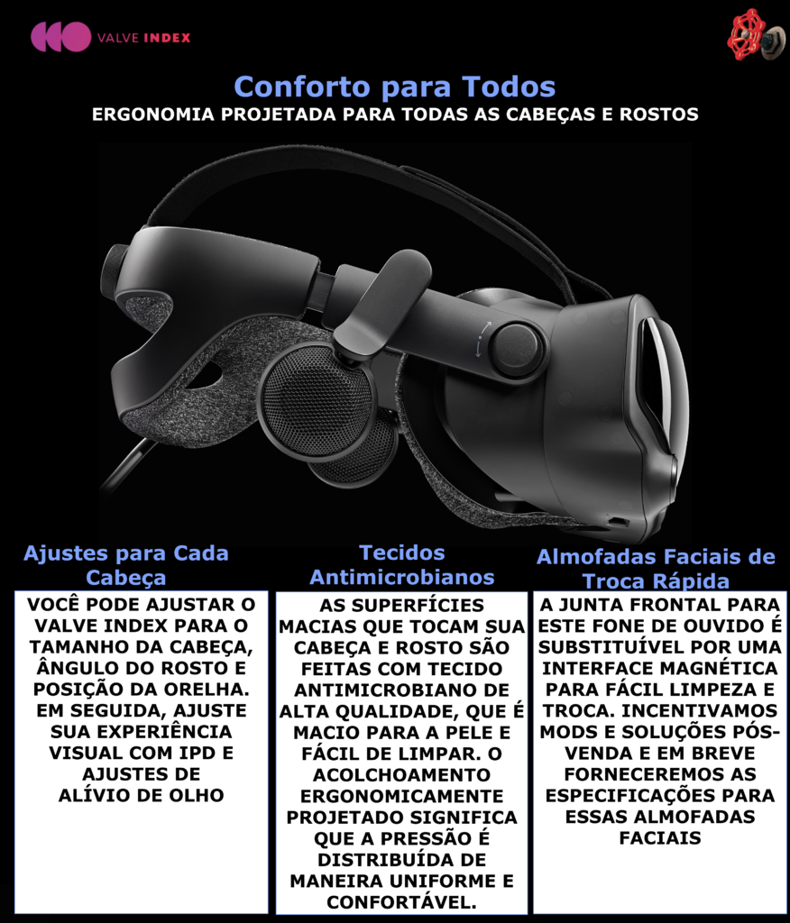 Valve Index VR Headset + Controllers - Loja do Jangão - InterBros