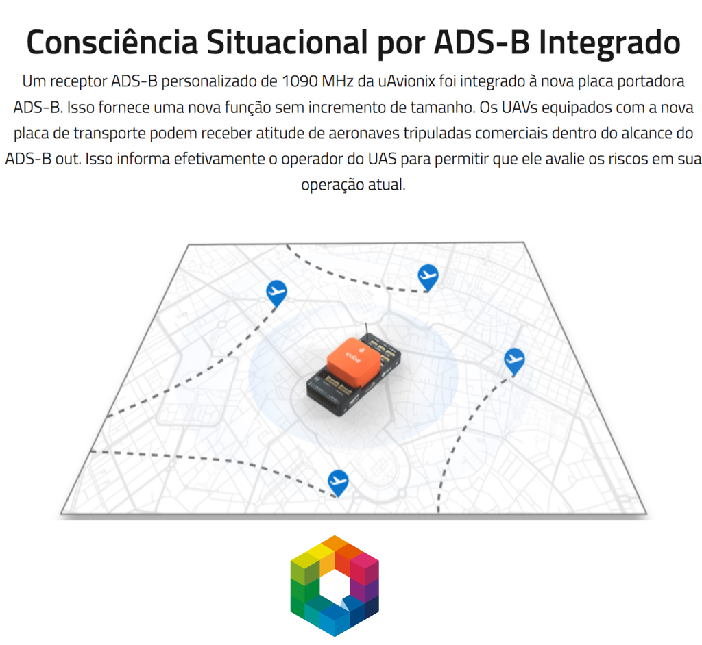 CubePilot Cube Orange+ Standard Set ADS-B , HX4-06222 - loja online