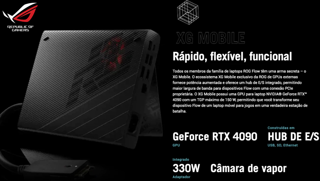 ASUS ROG XG Mobile (GC33Y-059) Gaming External Graphic Docks , + ASUS ROG ALLY com NVIDIA GeForce RTX 4090 16GB GDDR6 - comprar online