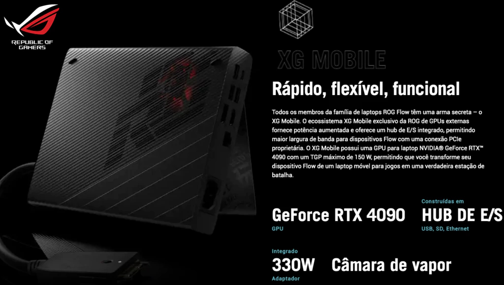 ASUS ROG XG Mobile (GC33Y-059) Gaming External Graphic Docks , + ASUS ROG ALLY com NVIDIA GeForce RTX 4090 16GB GDDR6 - buy online