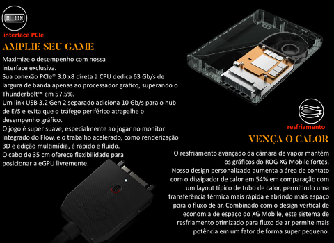 ASUS ROG XG Mobile (GC33Y-059) Gaming External Graphic Docks w