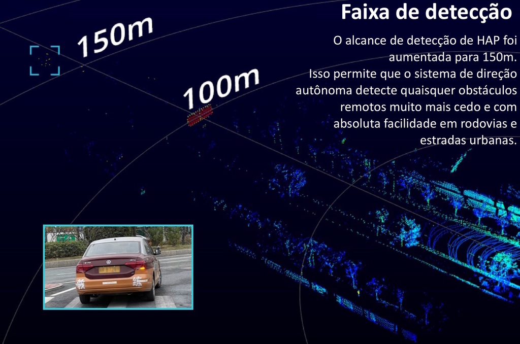 LIVOX TECH HAP T1 LiDAR - Loja do Jangão - InterBros