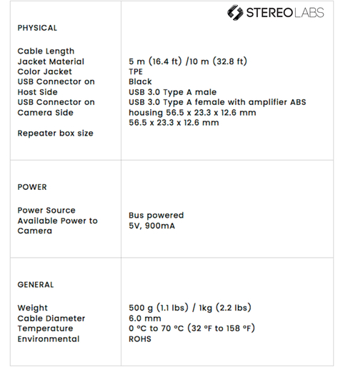 Stereolabs ZED 2 USB 3.0 Active Extension Cable 10 mts | Compatível com as câmeras ZED 1 e ZED 2 | Retardante de chama | Resistência ao óleo | Resistência ao Frio | Propriedades Antienvelhecimento - Loja do Jangão - InterBros