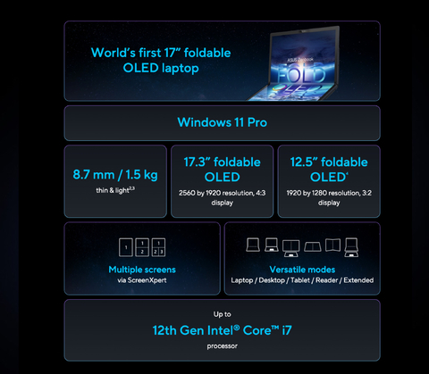 ASUS 17.3" l Zenbook 17 Fold Touchscreen l OLED Multi-Touch Laptop l Laptop Tablet Dobrável l Cheio de Tecnologias Inovadoras l 1.1 GHz Intel Core i7 10-Core (12th Gen) l 17.3" 2560 x 1920 OLED Touchscreen l 16GB LPDDR5 | 1TB M.2 PCIe 4.0 SSD l Integrated Intel Iris Xe Graphics l UX9702AA-XB79FT - online store