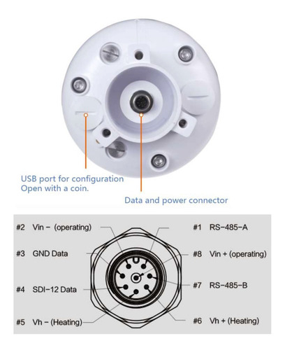 SenseCAP ONE S500 5-in-1 Compact Weather Sensor , Estação Metereológica Compacta , Protocolo RS 485 , Protocolo Lorawan , 101990693