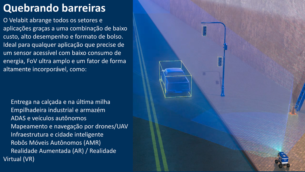 Velodyne Lidar Velabit - Loja do Jangão - InterBros