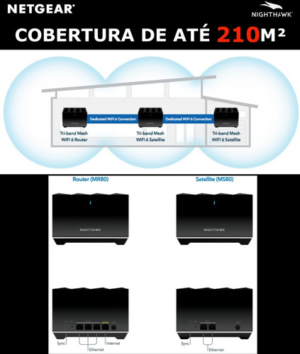 Netgear Nighthawk MS80 WiFi6 Mesh Satélite Adicional 210m² - Loja do Jangão - InterBros