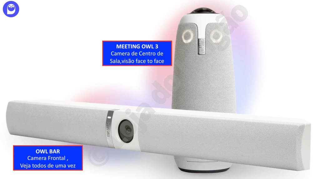 Owl Labs Meeting Owl 3 360° 1080p + OWL BAR 4K Frontal + Expansion Mic , Sistema Multi-Câmera de Videoconferência Inteligente - loja online