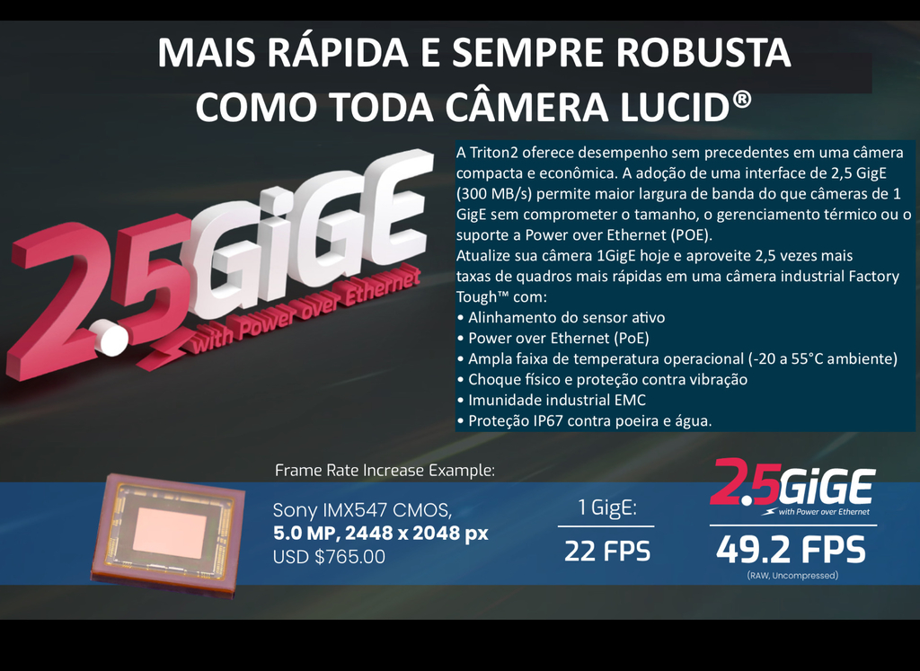 Imagem do LUCID VISION LABS Triton2 2.5GigE Camera Color , 5.0 MP Sensor Sony IMX547 CMOS TRT051S-CC