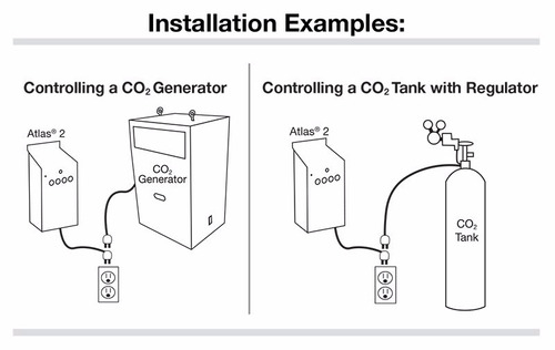 Titan Control Atlas 2 Monitor Controlador Predefinido de Co2 GrowRoom e Tendas de Cultivo Hidroponia e Solo na internet