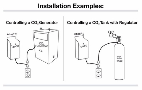 Titan Control Atlas 2 Monitor Controlador Predefinido de Co2 GrowRoom e Tendas de Cultivo Hidroponia e Solo na internet