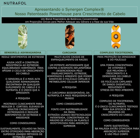 Nutrafol Women Suplemento Capilar | Clinicamente comprovado | 100% Natural | Mulheres de Todas as Idades(+18 anos) e Estágios | Kit2 | 240 Cápsulas | Tratamento de 2 Meses - loja online