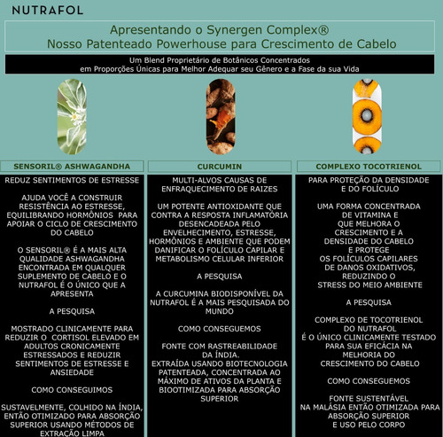 Nutrafol Women Suplemento Capilar | Clinicamente comprovado | 100% Natural | Mulheres de Todas as Idades(+18 anos) e Estágios | 120 Cápsulas | Tratamento de 1 Mês - loja online