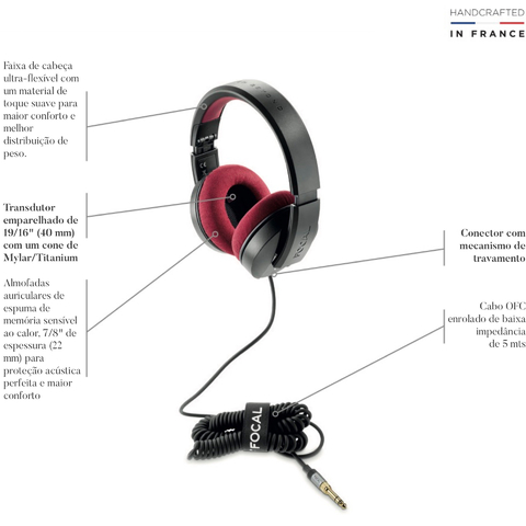 Imagen de Focal Listen l Professional Closed-Back Circum-Aural l Over Ear Headphones l Studio Monitor Headphones