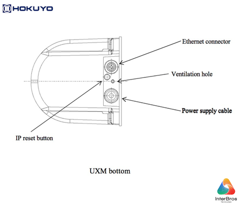 Image of Hokuyo LiDAR UTM-30LX-EW , AGV , AGC , AMR , Autonomous Mobile Robots , 270° até 30 metros , IP67