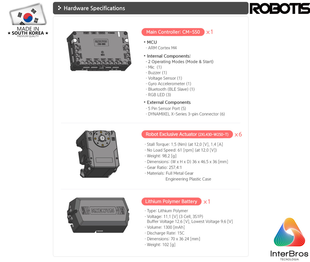 Robotis Steamcup Engineer Robot KIT 1 + KIT 2 , Developer Kit , Habilitado para IA , Educacional , Idade: 15+ - loja online