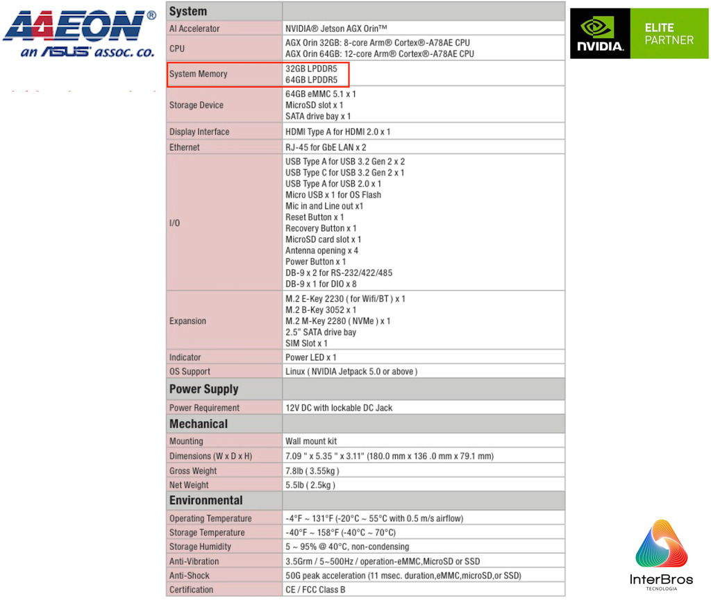 Imagem do AAEON ASUS BOXER-8641AI , Computador Industrial , NVIDIA® Jetson AGX Orin(TM) 64GB