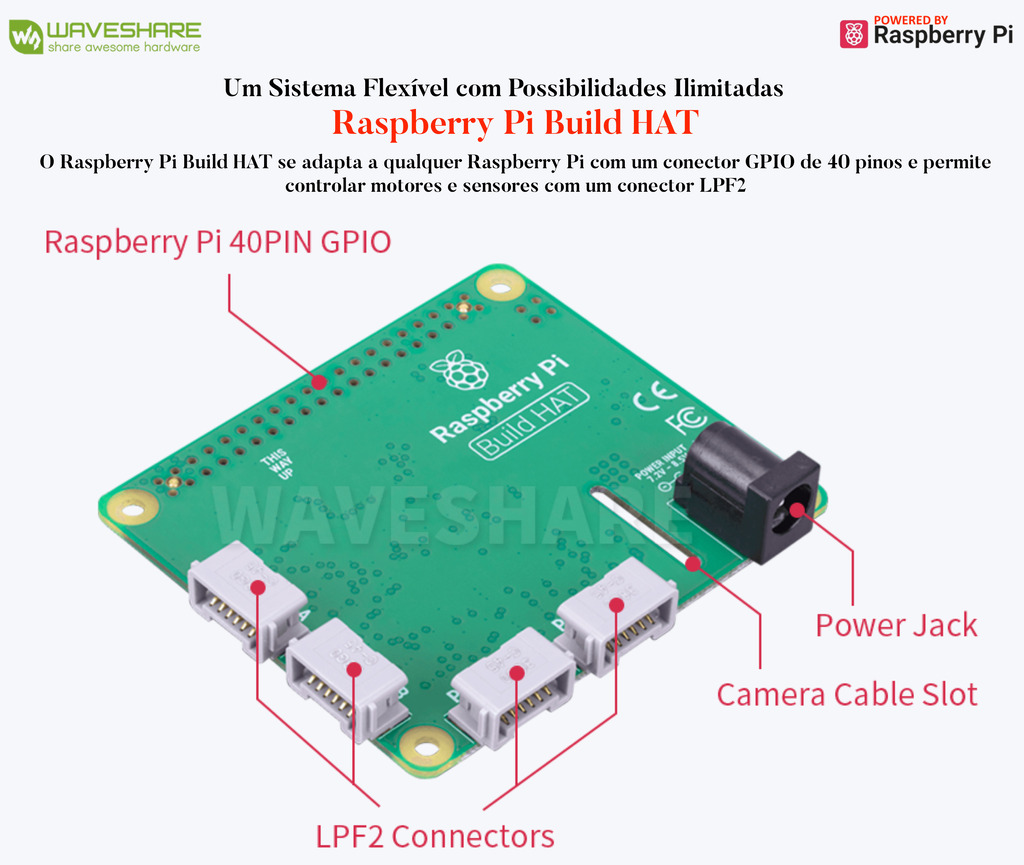 WaveShare BuildMecar Kit, Smart Building Block Robot with Mecanum Wheels, 5MP Camera, Based on Raspberry Pi Build HAT - online store