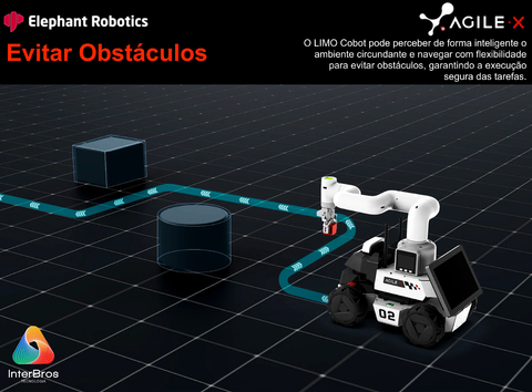 Imagem do Elephant Robotics LIMO COBOT , Autonomous 4X4 Mobile Robot , Composto Autônomo com Braço Robótico , Artificial Intelligence , Educacional , Pesquisa , Competição , +12 anos