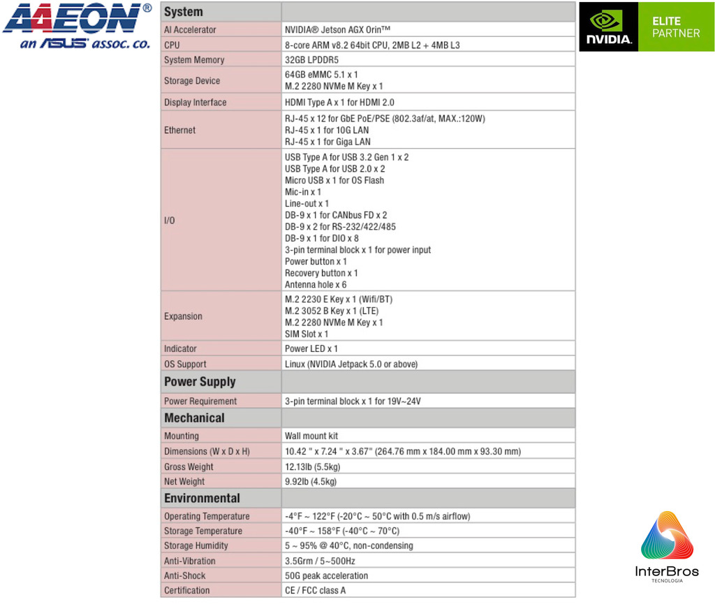 AAEON ASUS BOXER-8646AI , Computador Industrial , NVIDIA® Jetson AGX Orin(TM) 32GB - loja online