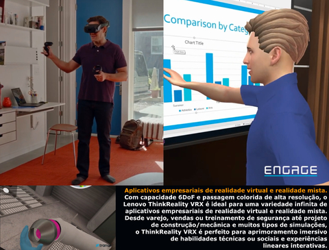 Lenovo ThinkReality VRX All-in-one headset Virtual Reality / Mixed Reality 12DE0003US - loja online