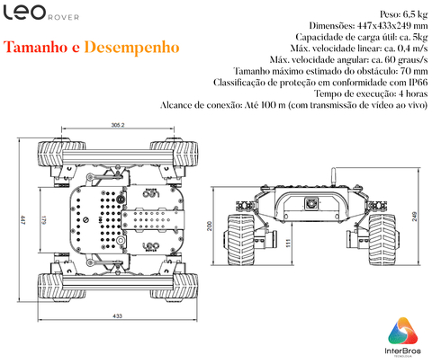 Leo Rover Developer Kit Mobile Robot Raspberry Pi - loja online