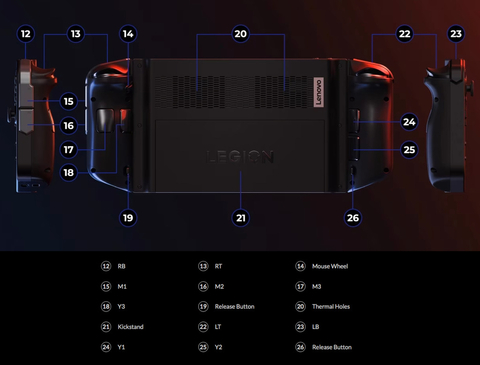 Lenovo Legion Go Handheld Gaming System 1 TB 83E1001YUS - Loja do Jangão - InterBros