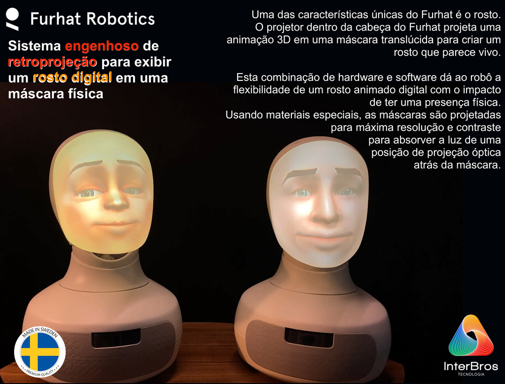 Furhat Robotics , The World's Most Advanced Social Robot na internet