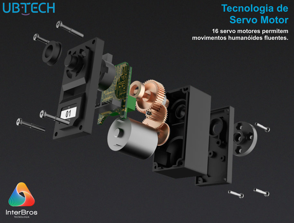 Imagen de UBTECH Robotics Alpha 1E Humanoid Educational Robot +9 anos