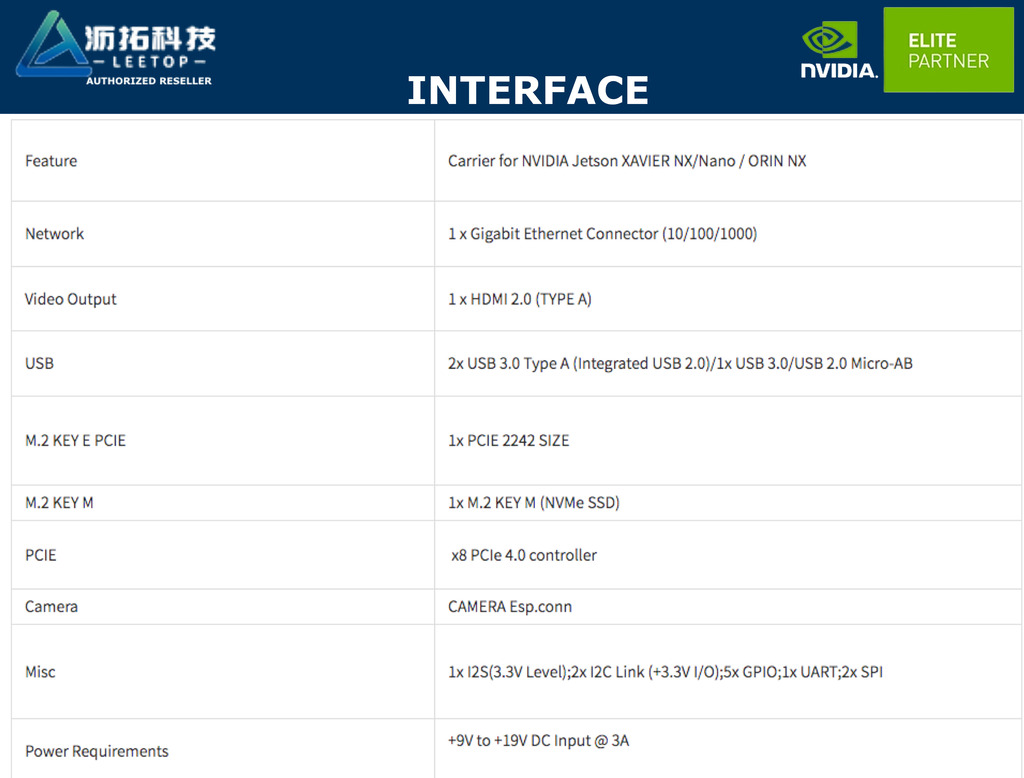 Leetop Carrier Board A505 for NVIDIA JETSON AGX XAVIER e ORIN AGX - loja online