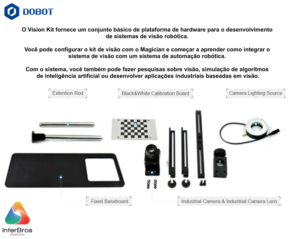 Image of Dobot Vision Kit , for Magician & M1 Robotic Arm , Stem Education