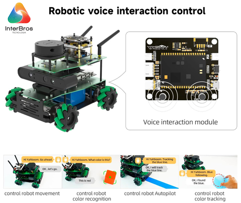 Yahboom ROSMASTER X3 ROS2 Robot with Mecanum Wheel, NVIDIA Módulo Jetson Orin NX 8GB , ORIN NANO ou Raspberry Pi