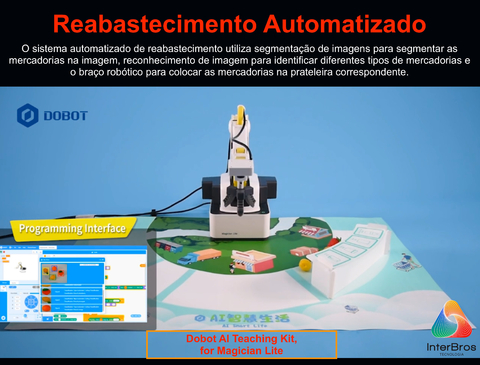 Dobot Basic AI Kit + Dobot AI Teaching Kit, for Magician Robotic Arm , Kit Básico de IA , Acessório Educacional , +8 anos - comprar online