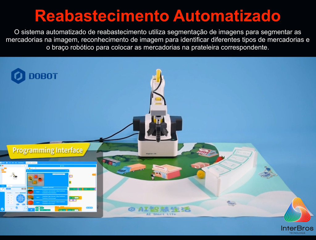 Imagem do Dobot AI Teaching Kit, for Magician Lite Robotic Arm , Kit de Ensino de IA , Acessório Educacional , +8 anos