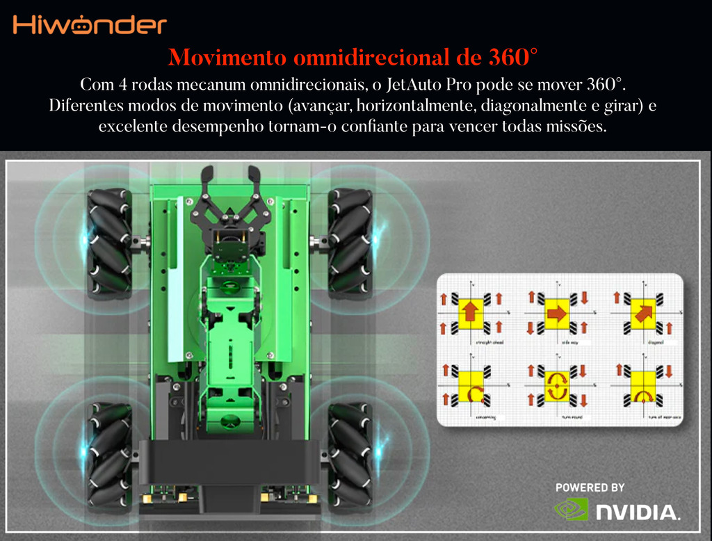 HIWONDER JetAuto Pro ROS Robot Car with Vision Robotic Arm Powered by NVIDIA Jetson Nano Support SLAM Mapping/ Navigation/ Python (Advanced Kit) - loja online