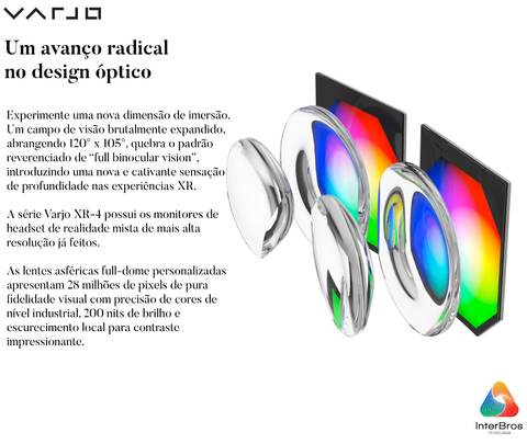 Varjo XR-4 Series Focal Edition Mixed Reality System - loja online