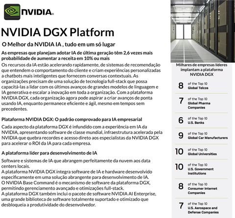 NVIDIA DGX A100 320GB, 8x GPUs A100 80GB, 5 petaFLOPs na internet