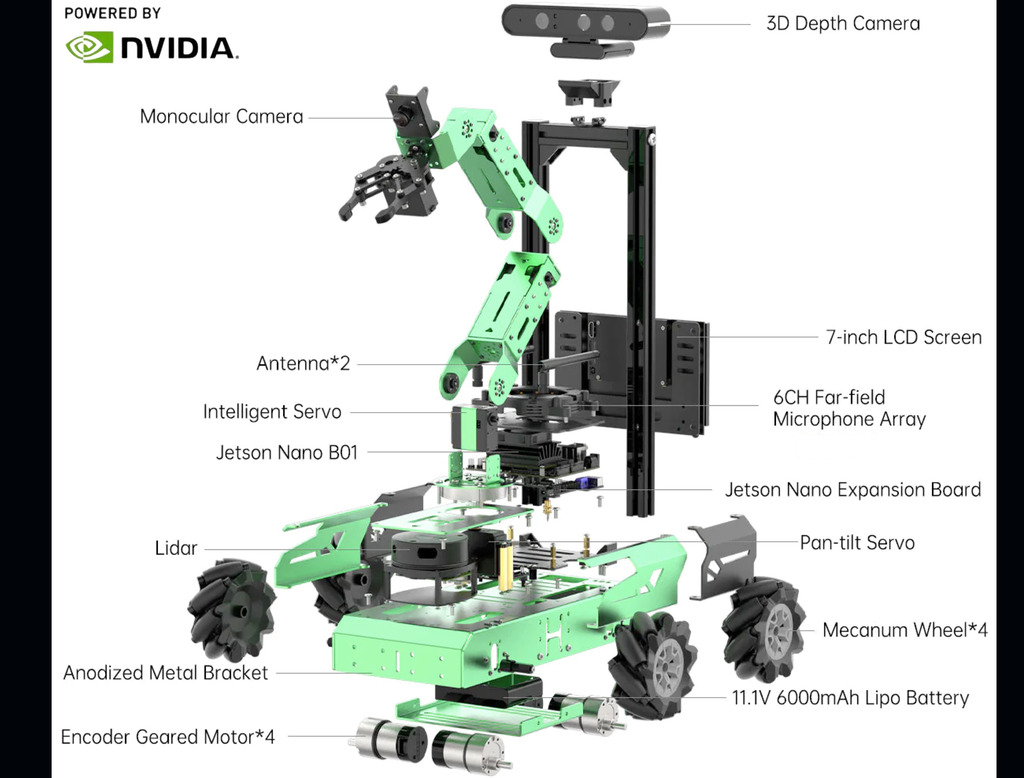 HIWONDER JetAuto Pro ROS Robot Car with Vision Robotic Arm Powered by NVIDIA Jetson Nano Support SLAM Mapping/ Navigation/ Python (Advanced Kit) na internet