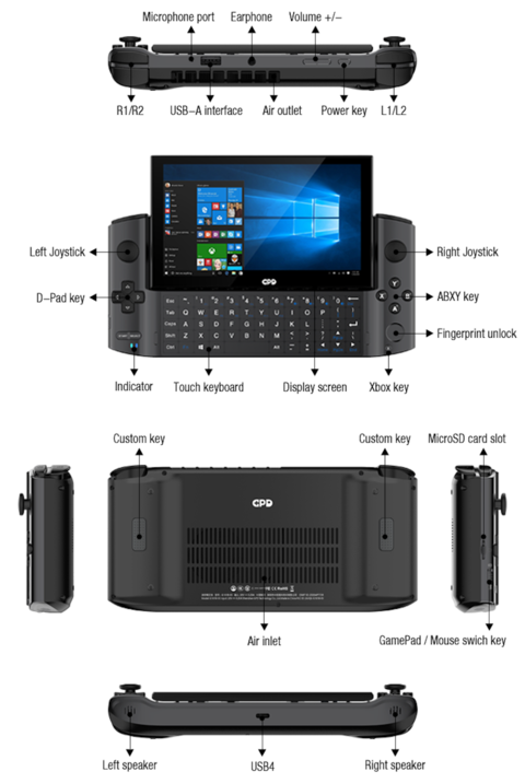 Imagem do GPD WIN 3 l + Dock Station l Gaming Laptop Handheld l Console Laptop Gamer l 2.9 GHz Intel Core Tiger Lake i7 4-Cores l 5.5" Touchscreen 1280×720 Gorilla Glass 60Hz Display l 16GB LPDDR4x RAM l 1TB M.2 2280 SSD l Intel Gen12 Iris Xe Graphics l O primeiro console deslizante WIN10 de games portátil do mundo l