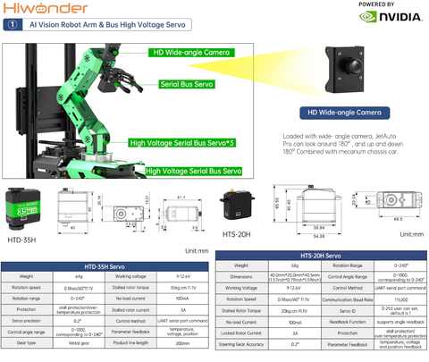 HIWONDER JetAuto Pro ROS Robot Car with Vision Robotic Arm Powered by NVIDIA Jetson Nano Support SLAM Mapping/ Navigation/ Python (Advanced Kit） - Loja do Jangão - InterBros