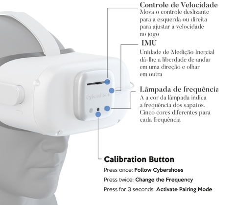 Cybershoes Gaming Station l VR Foot Tracker l for Oculus Quest & Steam VR l Use com seu headset VR para caminhar ou correr em jogos VR l Experimente o poder dos games de realidade virtual. - comprar online