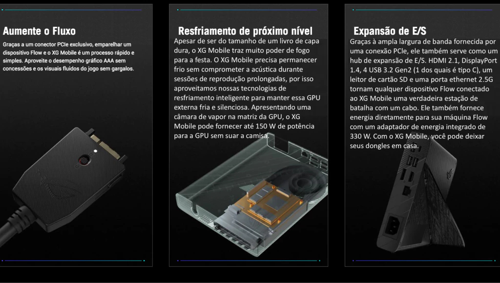 ASUS ROG XG Mobile (GC33Y-059) Gaming External Graphic Docks , + ASUS ROG ALLY com NVIDIA GeForce RTX 4090 16GB GDDR6 na internet