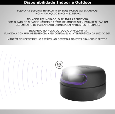 Imagen de Slamtec Rplidar A3M1 360º Laser Scanner Development l 25 Meters Distance Module