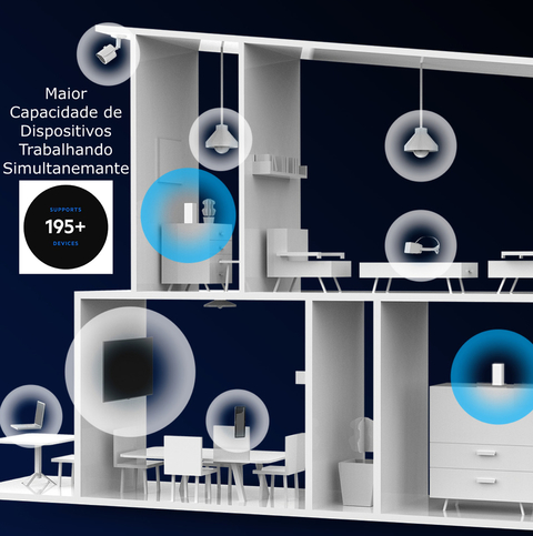 Linksys Atlas Max WiFi6E AXE8400 Tri-Band 8,4 Gigabit Mesh MX8502 560m² - loja online