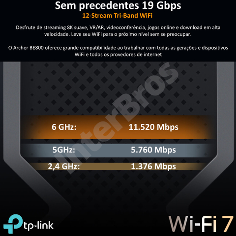 TP-Link Tri-Band BE19000 WiFi 7 Router Archer BE800 280 m² - loja online