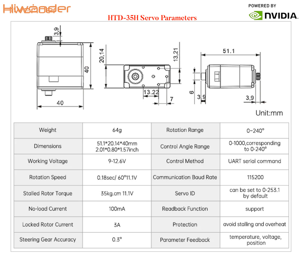 HIWONDER JetRover ROS Robot Car Developer Kit with Vision Robotic Arm Powered by NVIDIA Jetson Nano Support SLAM Mapping/ Navigation/ Python on internet