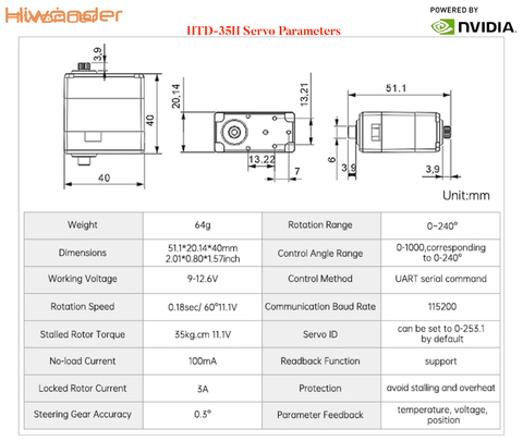 HIWONDER JetRover ROS Robot Car Developer Kit with Vision Robotic Arm Powered by NVIDIA Jetson Nano Support SLAM Mapping/ Navigation/ Python on internet